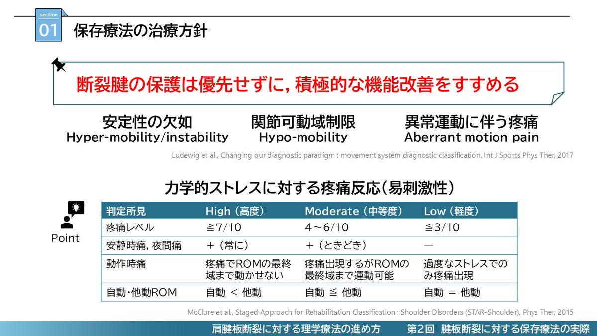 encounter@医療•スポーツセミナー tweet media