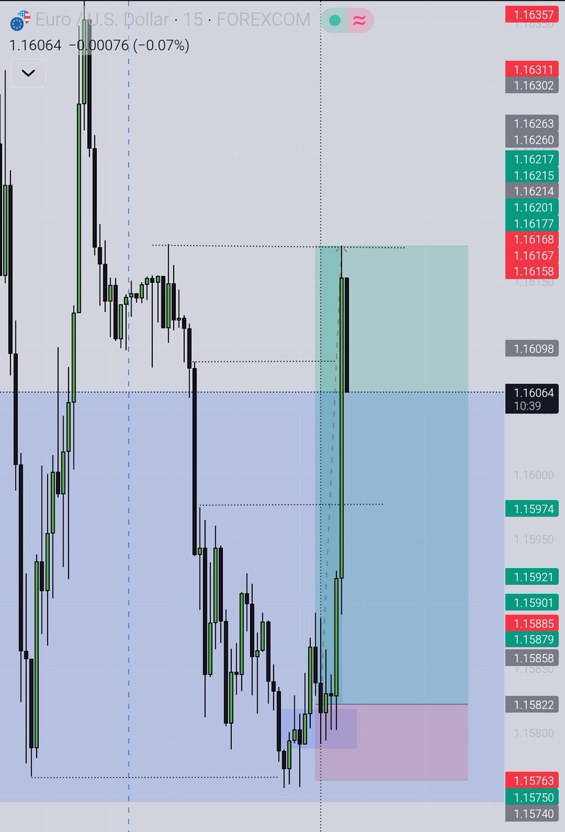 𝕰𝖒𝖕𝖊𝖗𝖔𝖗 👑 tweet media