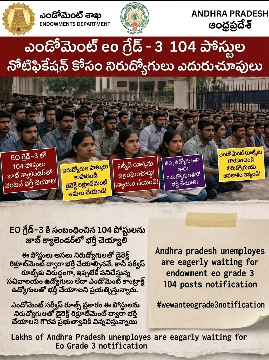 agnihothrasarma's tweet photo. @apjobaspirants @AndhraPradeshCM @ncbn @ap_endowments7 @AnamReddy_TDP @naralokesh @chiranjeevimlc @VijayMutyalaTDP @APDeputyCMO @rajasekharam66 @Bhumireddymlc @IParitalaSriram @LokamMadhavi @kanduladurgesh @JaiTDP @JSPShatagniTeam @BJP4Andhra గౌరవ @AndhraPradeshCM శ్రీ @ncbn గారికి గౌరవ @ap_endowments7 మంత్రివర్యులు శ్రీ @AnamReddy_TDP గారికి నమస్కారం🙏

EO ఖాళీలు భర్తీ కొరకు గత ఏడాదిగా వేచి చూస్తున్నాము కానీ GSWS స్టాఫ్ తో నింపాలని చూస్తున్నారు. దయచేసి ఇవి జాబ్ క్యాలెండర్ లో కలపగలరు సార్ @naralokesh @chiranjeevimlc https://t.co/b6vyqEWTPR