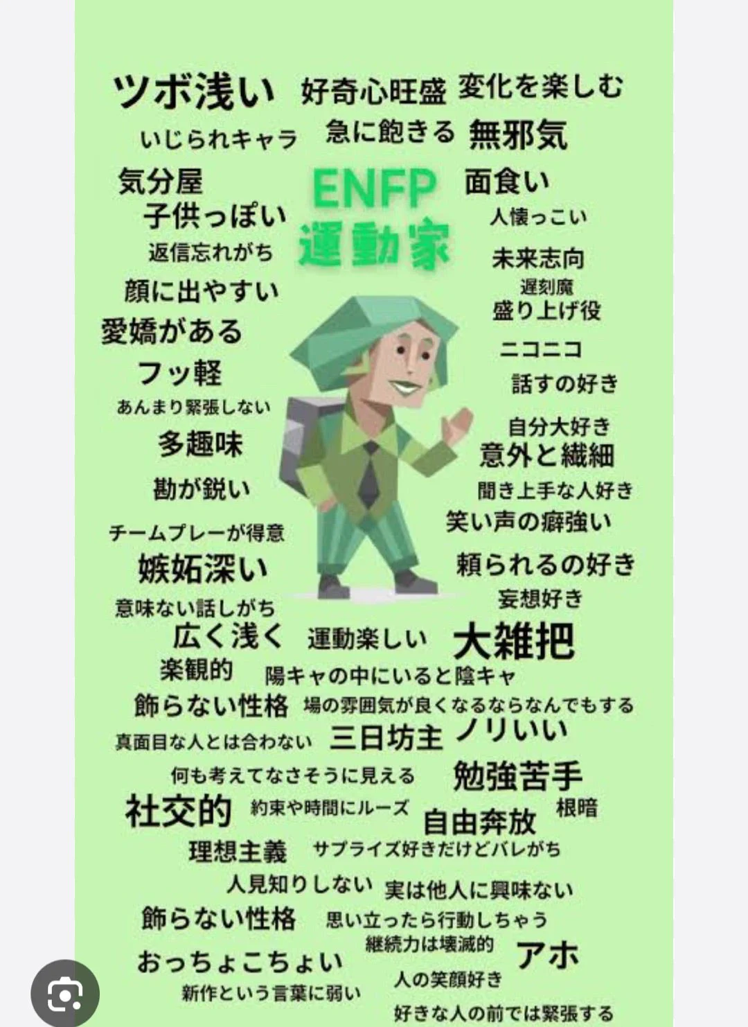 mbti運動家
