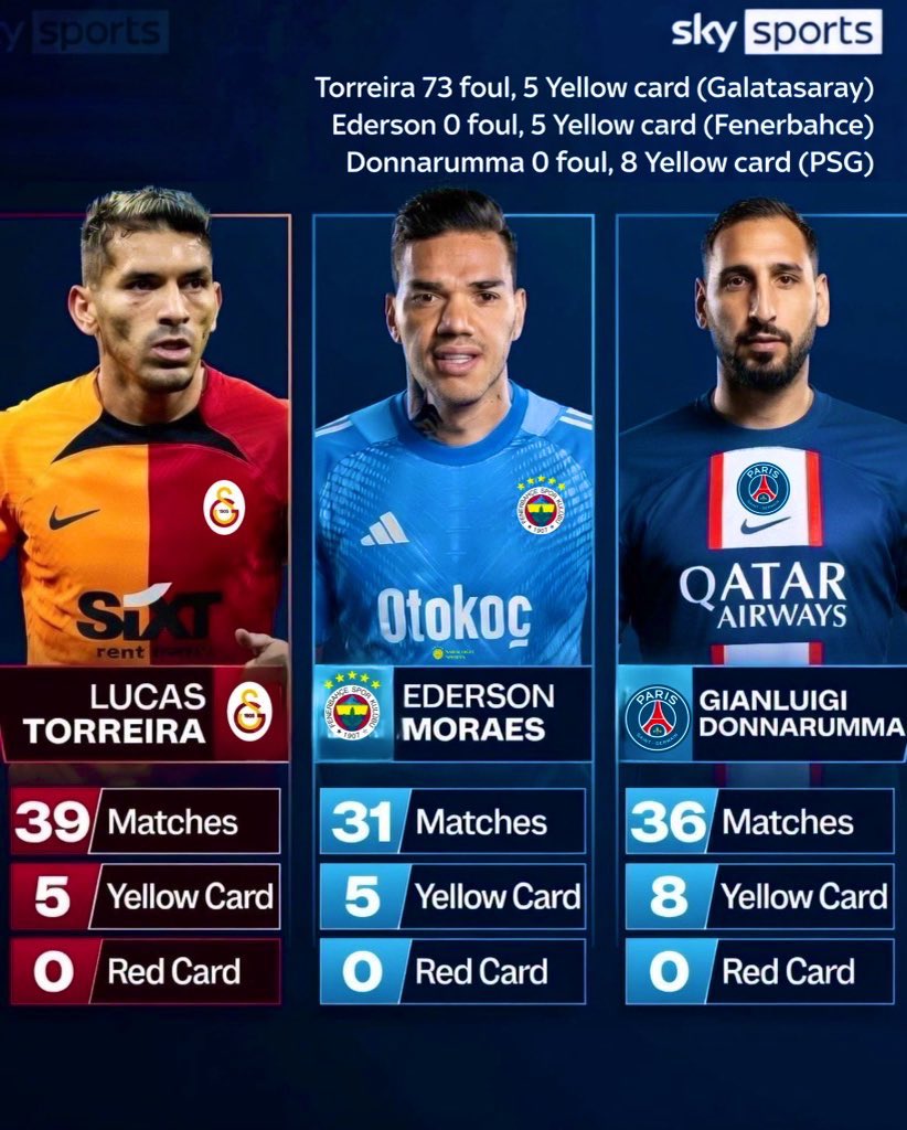 Saraçoğlu Sports tweet media