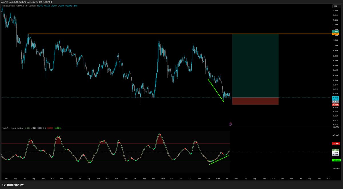 Trade Pro tweet media