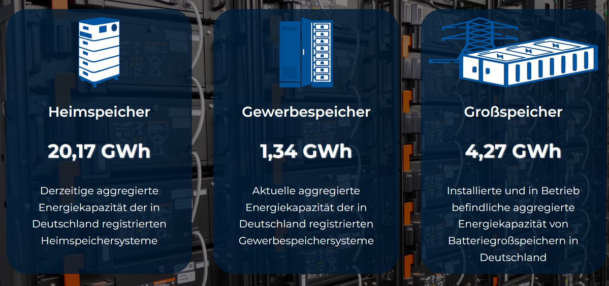 Alter weis(s)er Mann tweet media