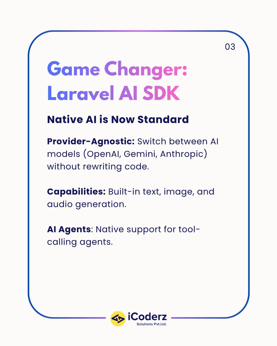 iCoderz Solutions Pvt. Ltd. tweet media