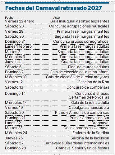 Humberto Gonar tweet media