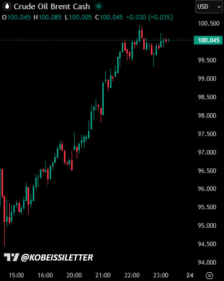 東京Crypto研究所🗼₿ tweet media