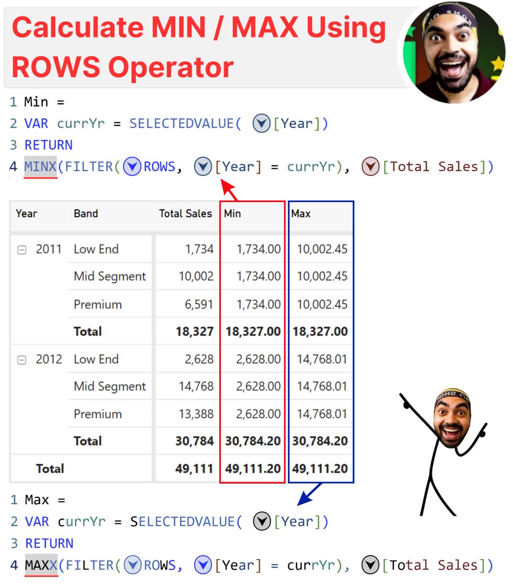 Chandeep Chhabra tweet media