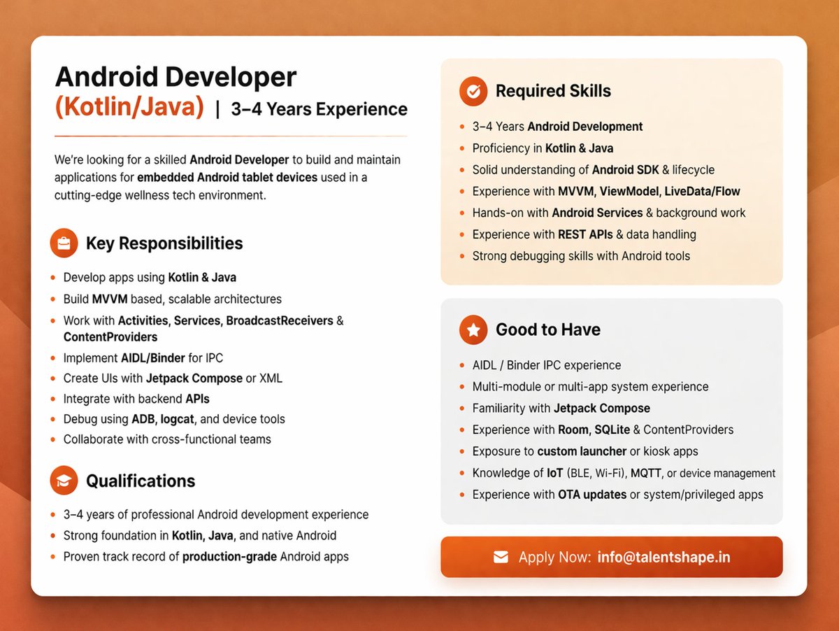 TalentShape tweet media