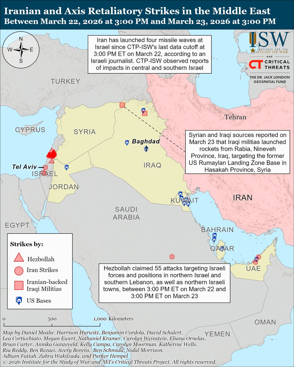 JAVIER YEARSON 🇮🇱 Journalist. Broadcaster 🌱 tweet media