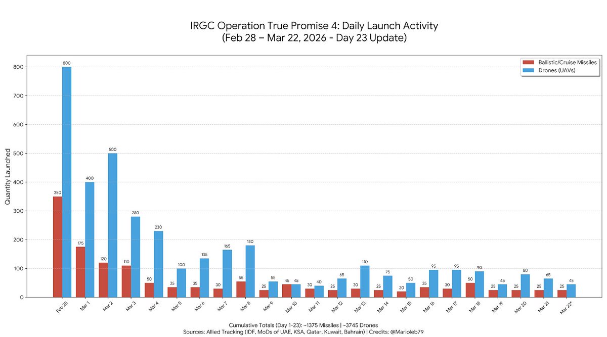 Eminence tweet media