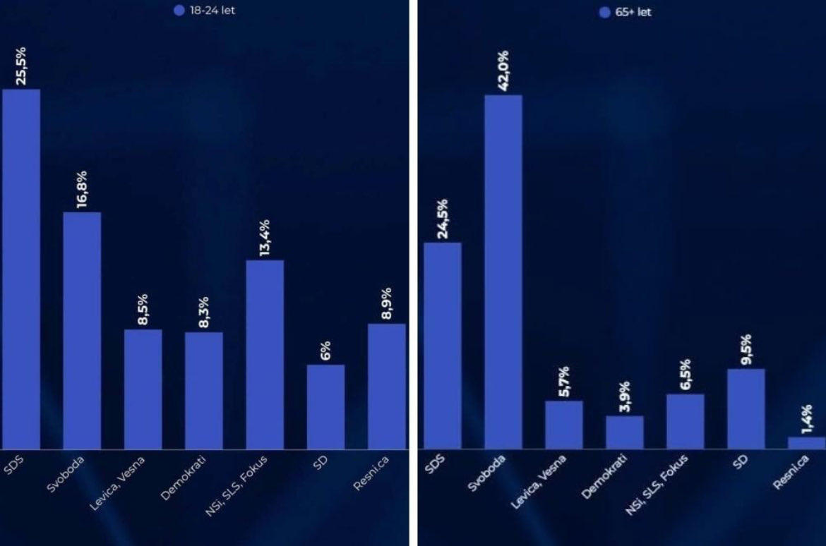 🏆𝑩𝒐ž𝒊č𝒏𝒊𝒄𝒂🏆 tweet media