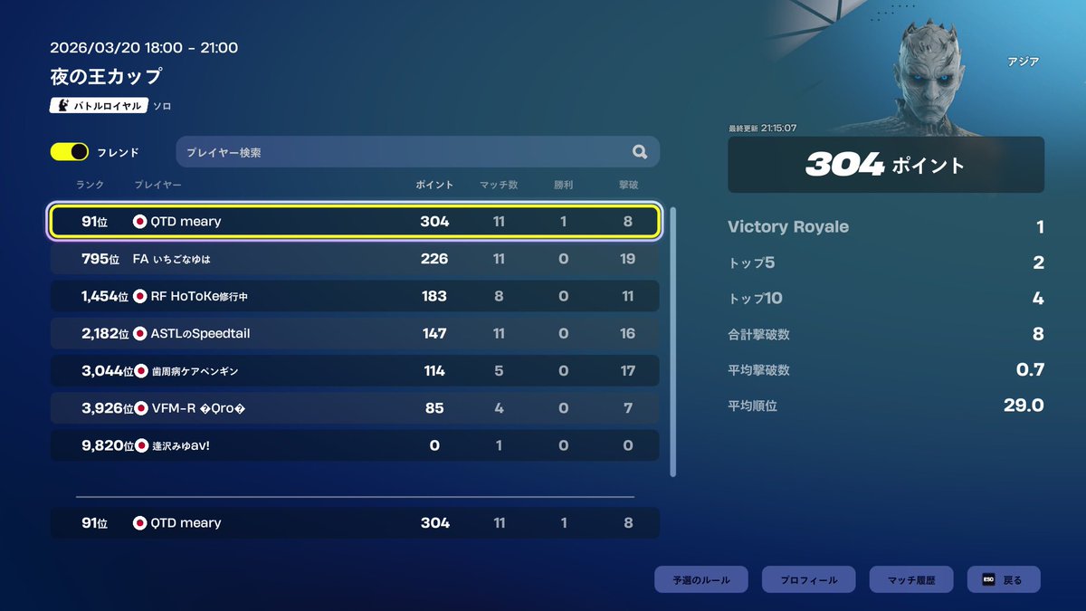 サブったさとし tweet media