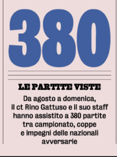 Guillaume Pacini tweet media