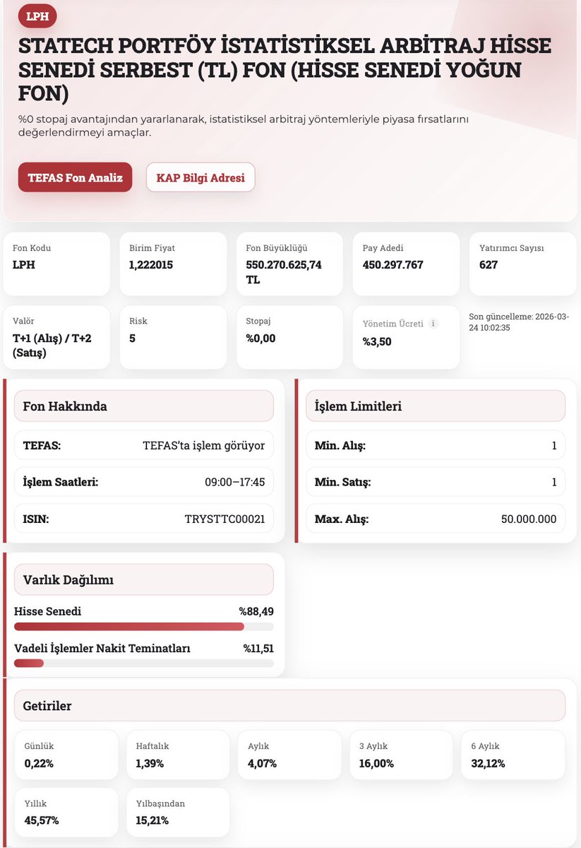 FonTurkey tweet media