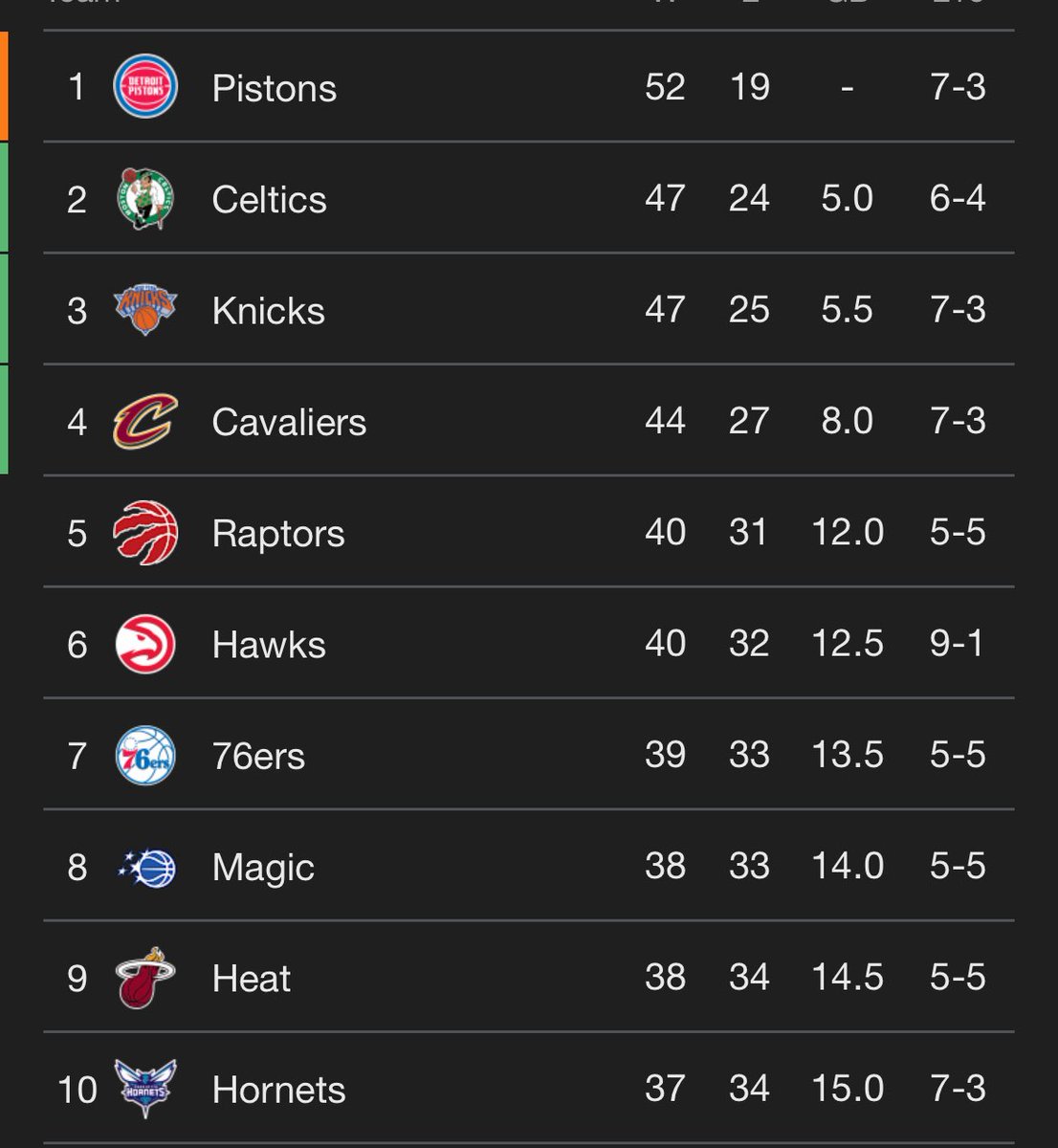 leo (🦅⚰️) tweet media