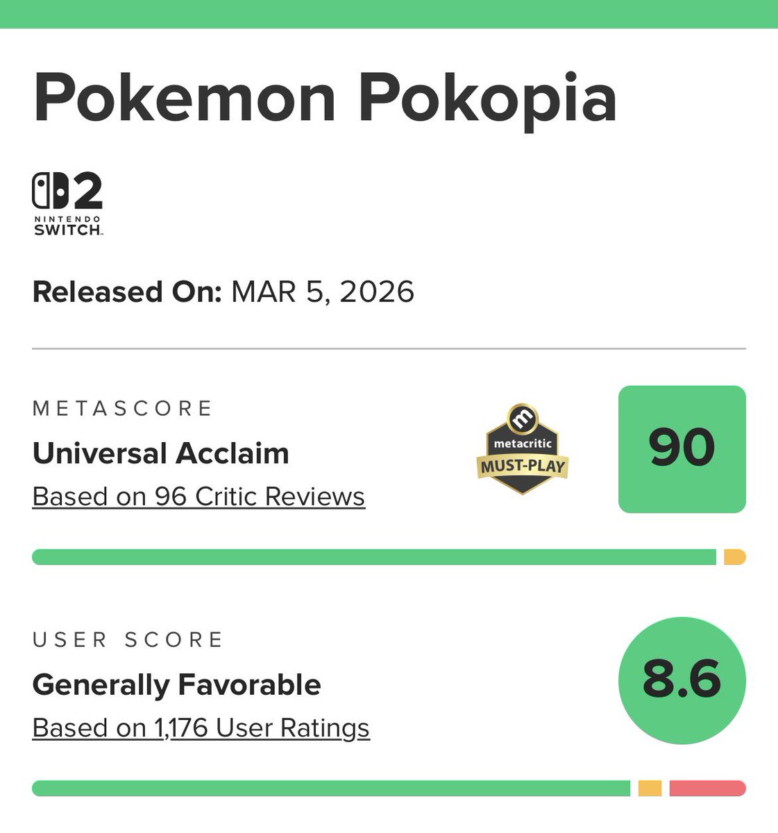 Behind the Games tweet media