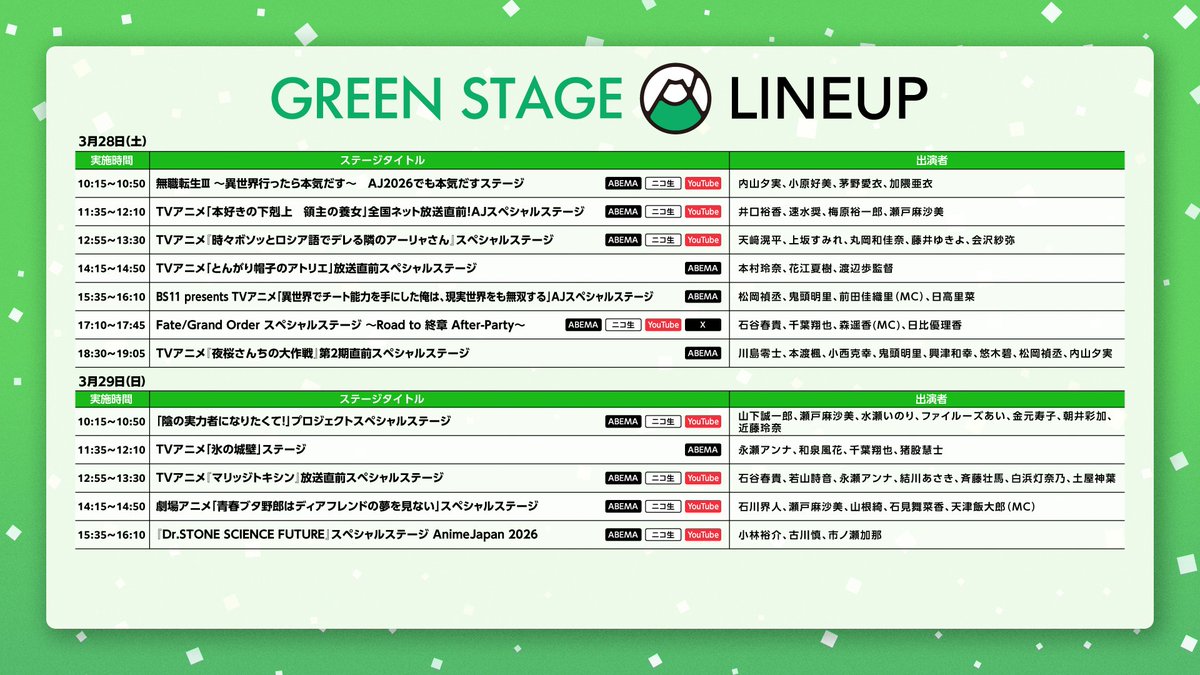 animejapan_aj's tweet photo. ／
ABEMAに
「AnimeJapanチャンネル」が登場！📺
AJステージ、全プログラムの無料配信が決定✨
＼

豪華キャスト登壇の最新アニメ情報解禁や
トーク、スペシャル企画を
オンラインで視聴可能！🎬

またABEMAでは、
4つの特設チャンネルが期間限定でオープン🔥
会場に来られない方も会場内を移動中の方も、
一緒にAJの魅力を共有しましょう🎶

📺配信サイト
ABEMA / ニコニコ生放送 / YouTube Live / X Live

👇気になるステージを確認👀
https://t.co/q590gvEWBU

#AJ2026 #アニメジャパン