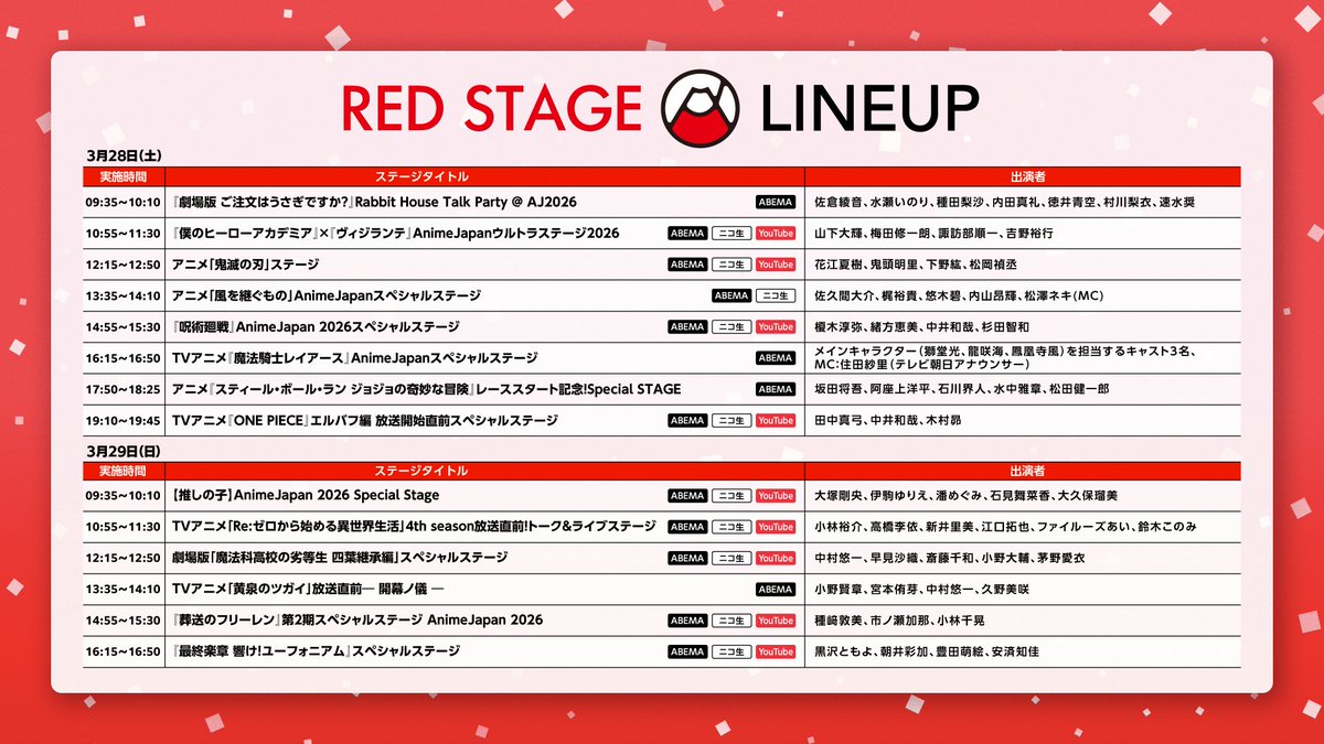 animejapan_aj's tweet photo. ／
ABEMAに
「AnimeJapanチャンネル」が登場！📺
AJステージ、全プログラムの無料配信が決定✨
＼

豪華キャスト登壇の最新アニメ情報解禁や
トーク、スペシャル企画を
オンラインで視聴可能！🎬

またABEMAでは、
4つの特設チャンネルが期間限定でオープン🔥
会場に来られない方も会場内を移動中の方も、
一緒にAJの魅力を共有しましょう🎶

📺配信サイト
ABEMA / ニコニコ生放送 / YouTube Live / X Live

👇気になるステージを確認👀
https://t.co/q590gvEWBU

#AJ2026 #アニメジャパン