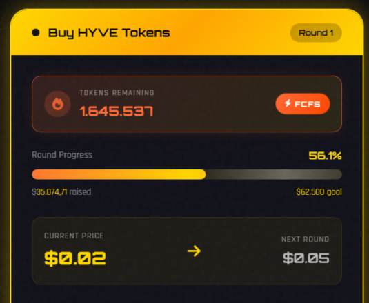 HyveBCOfficial's tweet photo. Presale round 1 already 56.1% filled! This is your last chance to get HYVE at this price! Get your coins here: https://t.co/3mV663QZdO #cosmos #CryptoStrategy #CryptoAlpha #Privacychain https://t.co/CPqUG1Gr6v