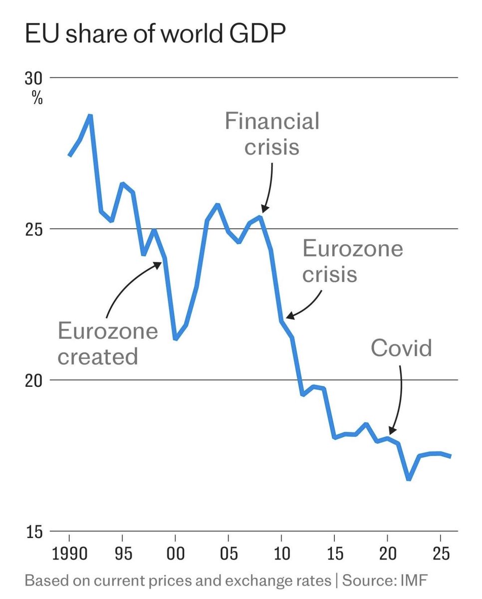 The Duck tweet media