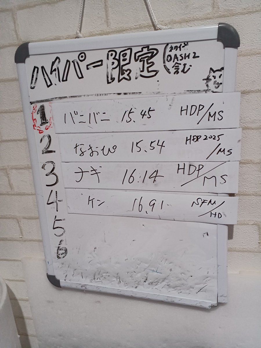 バニバニ tweet media