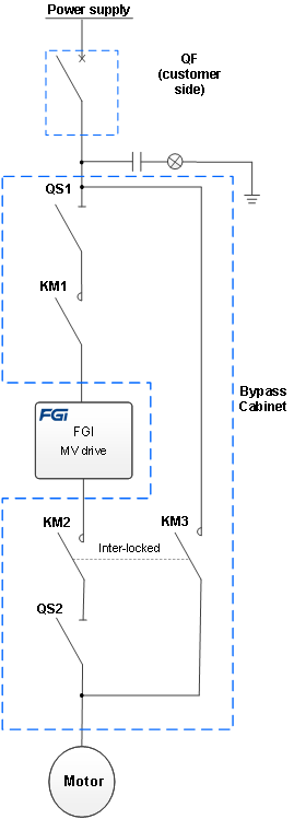 FGI-MVD tweet media