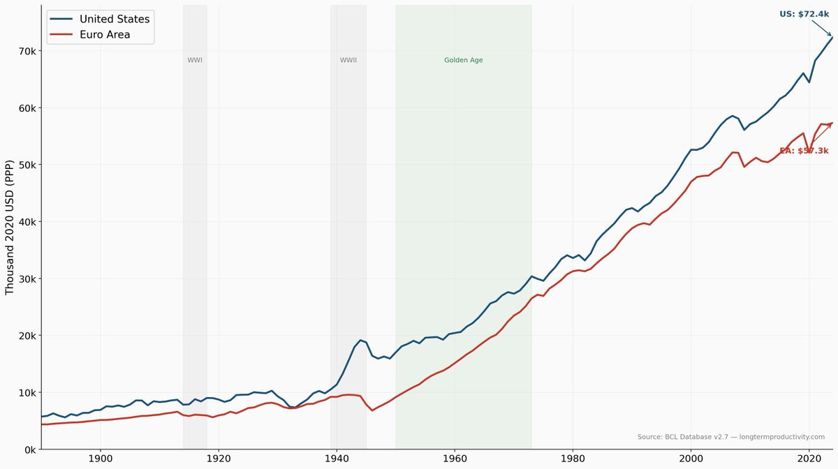 Antonin Bergeaud tweet media