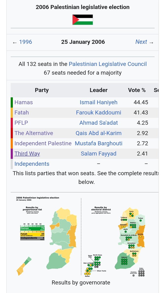 𝕱𝖚𝖓 𝖎𝖘 ∞ 𝖜𝖎𝖙𝖍 𝕯𝖔𝖔𝖒 𝕸𝖊𝖙𝖆𝖑 tweet media