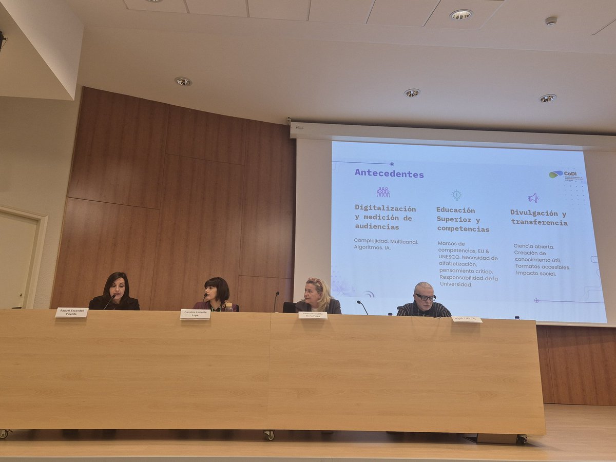 Congreso CoDi tweet media