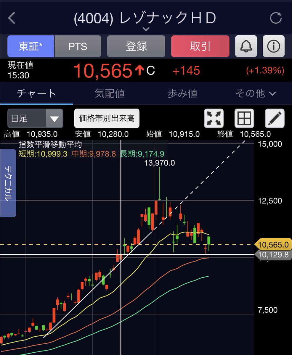あわげん🚀 tweet media