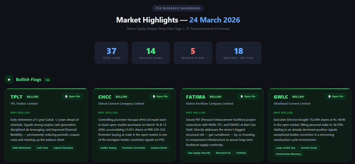 FiRe through PSX 💸 tweet media