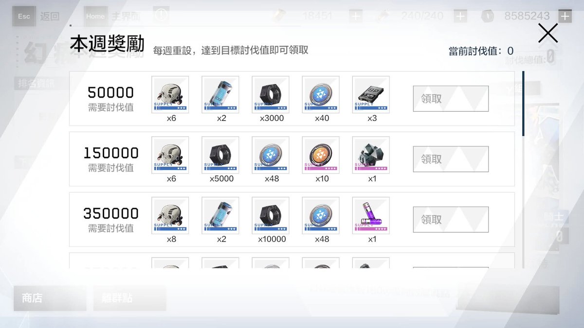 Analyst - Gaming V2 tweet media