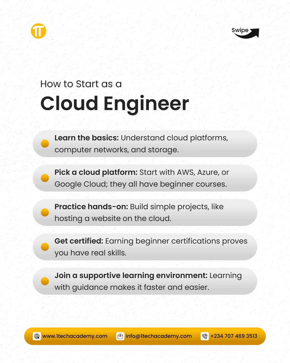 1Tech Academy tweet media