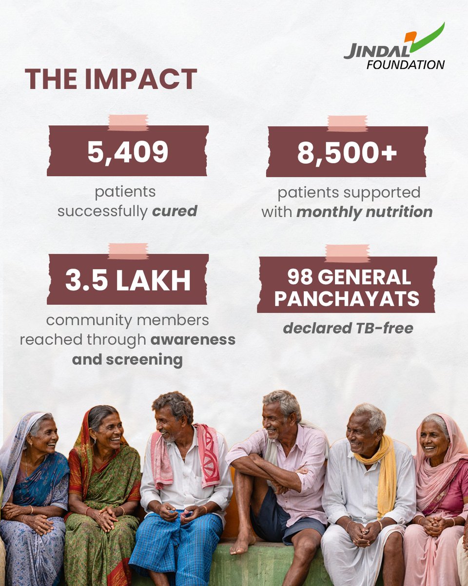 Jindal Foundation tweet media