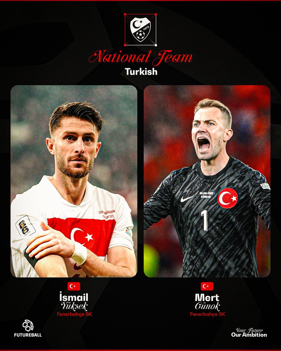 FutureBall tweet media