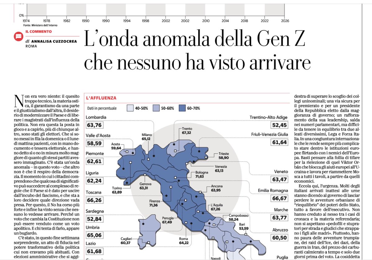 giandomenico serrao tweet media