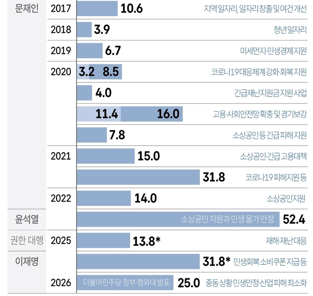 김이박아무개_ tweet media