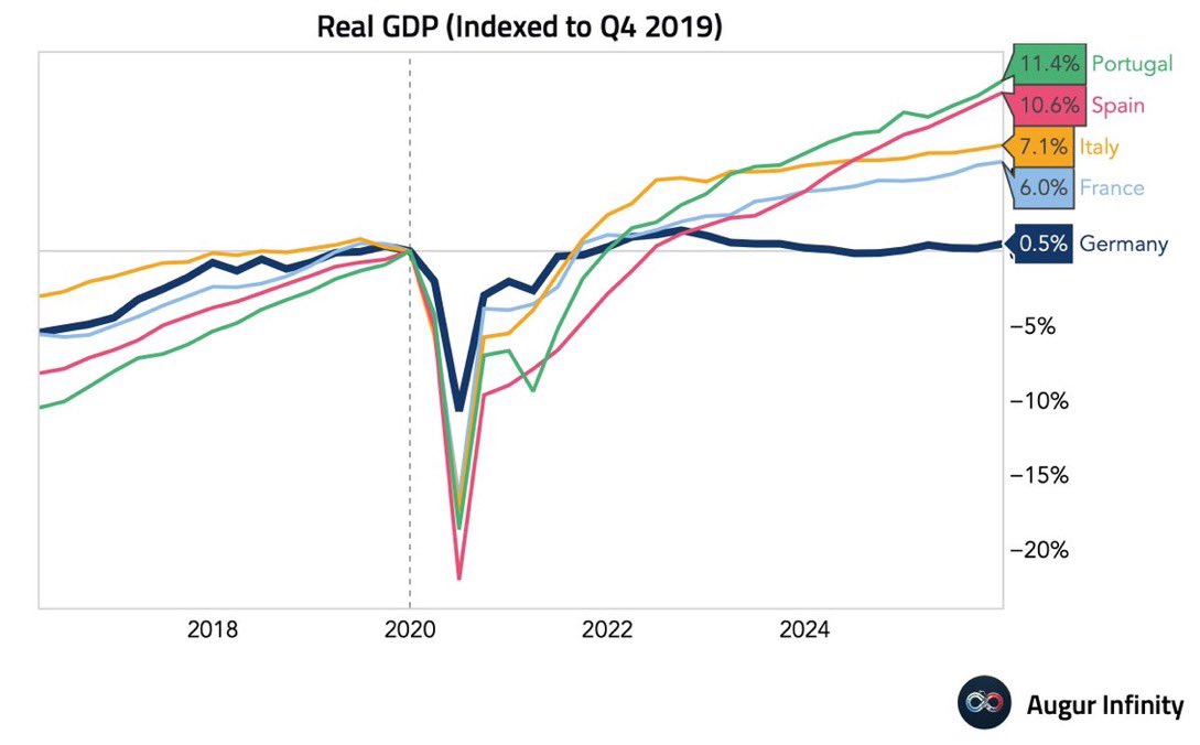 Michael A. Arouet tweet media