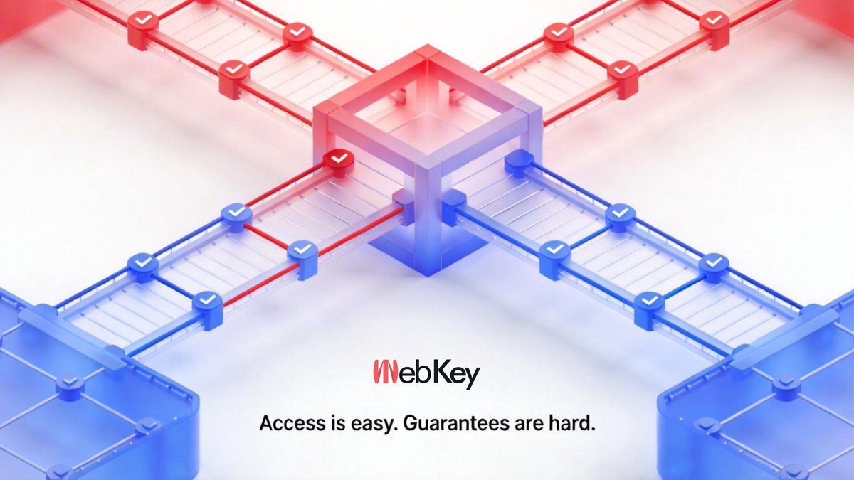 WebKey Community tweet media