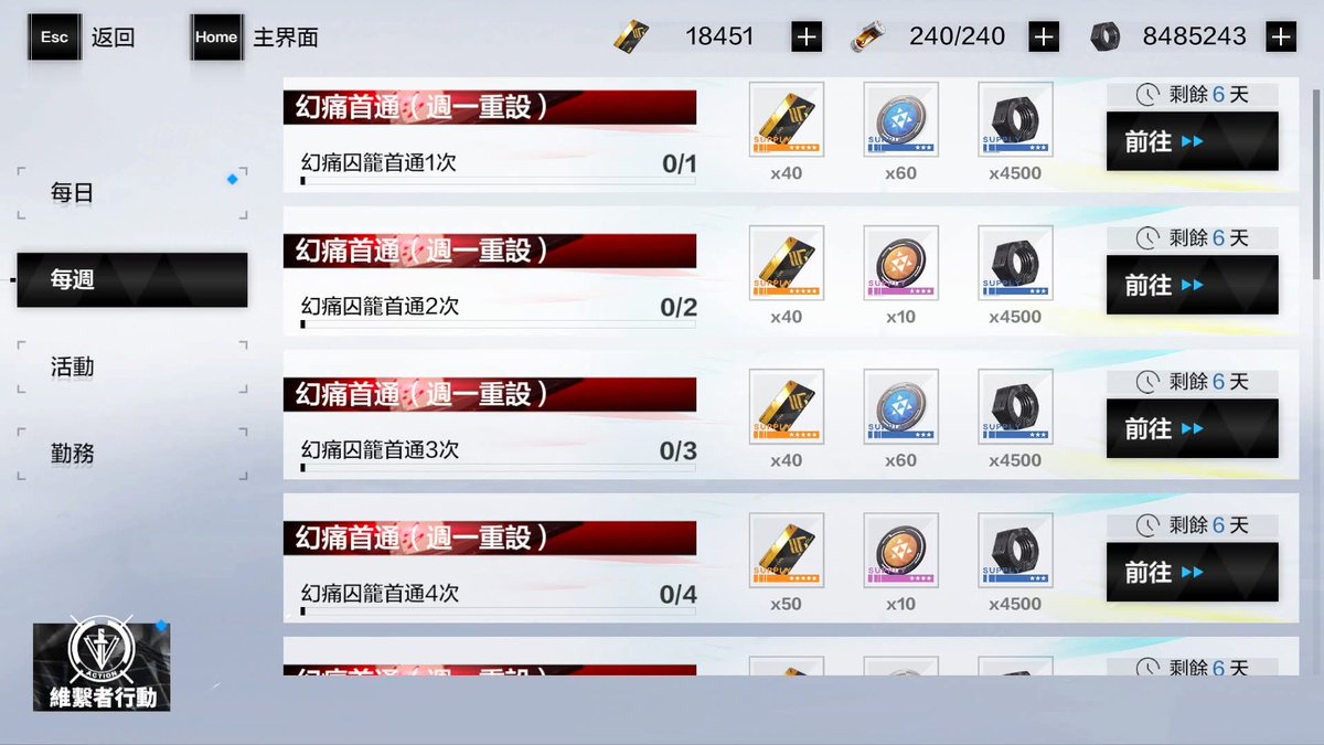 Analyst - Gaming V2 tweet media