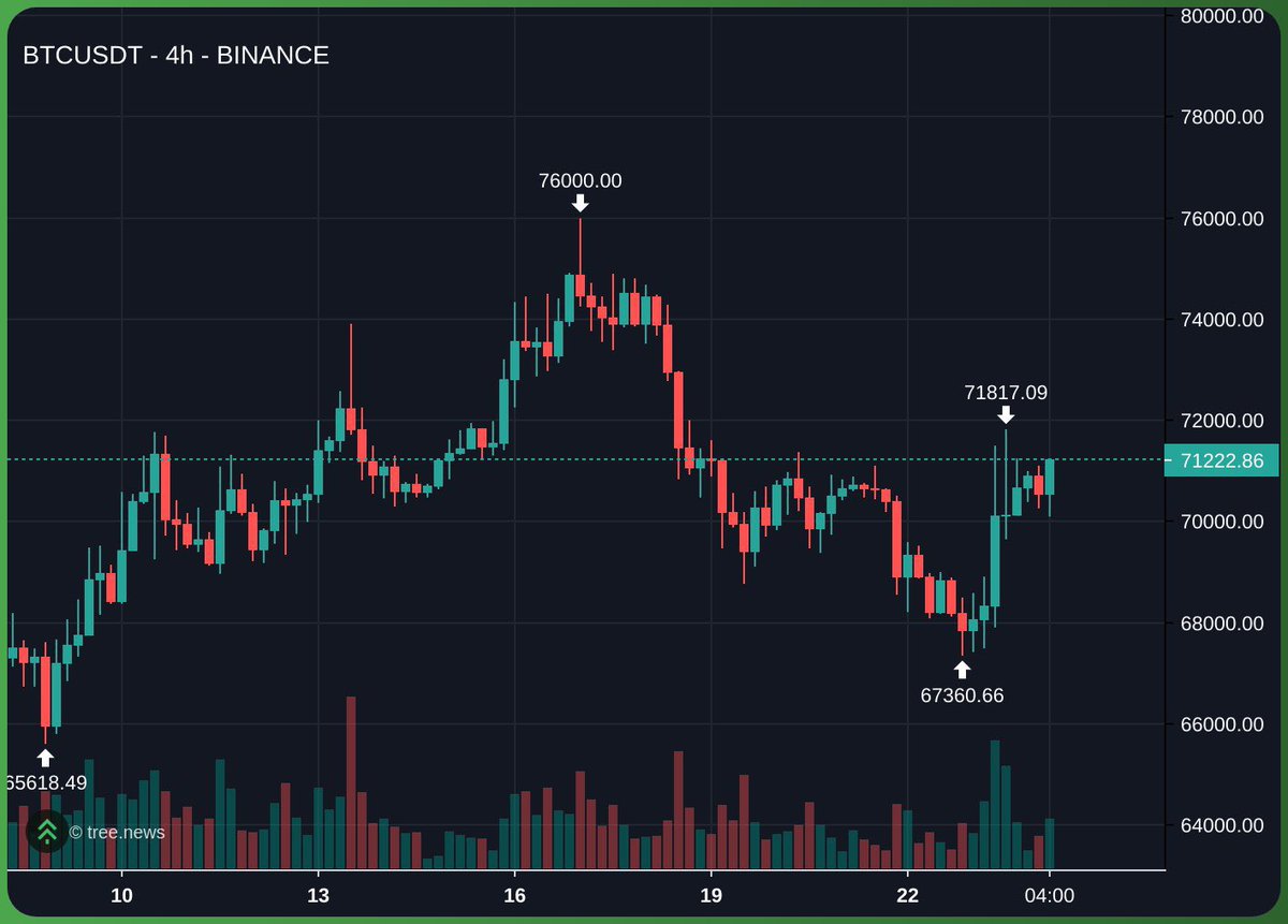 Skullonomics tweet media