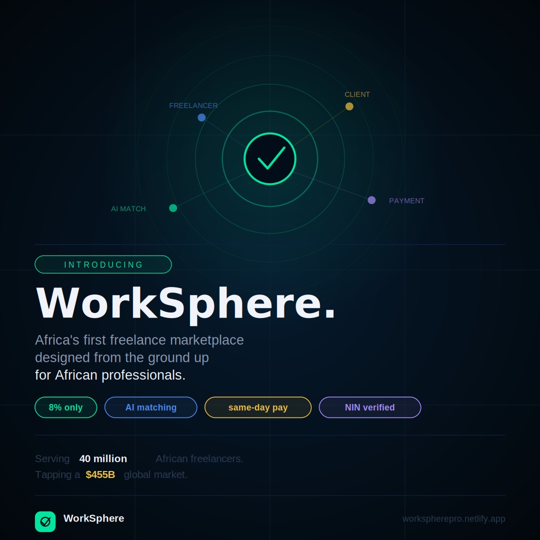 themediapostle's tweet image. Africa's first freelance marketplace built for African professionals. 8% fee. AI matching. NIN verified. Same-day pay. 10K+ waiting. Launching Q2 2026 🚀 workspherepro.netlify.app #WorkSphere