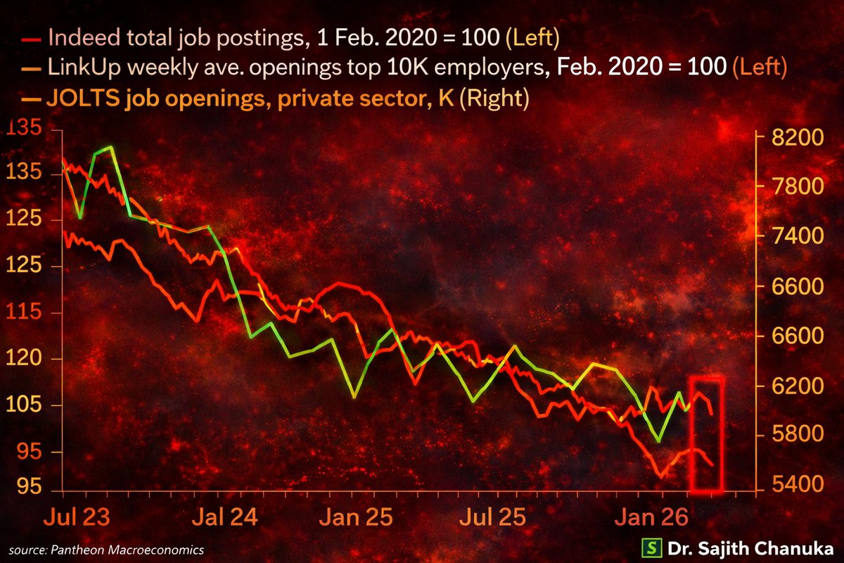 Dr Sajith Chanuka tweet media