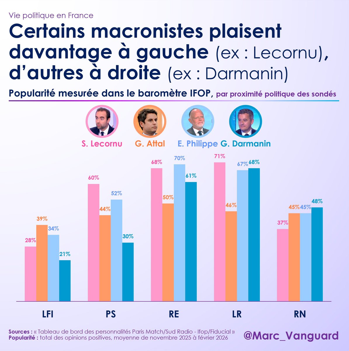 Marc Vanguard tweet media
