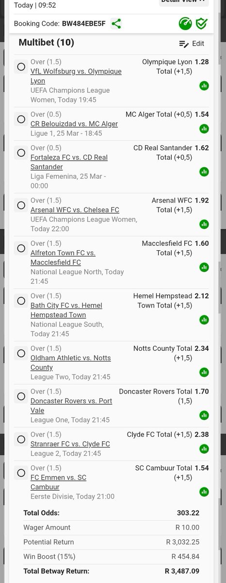 Betway Guru SA tweet media