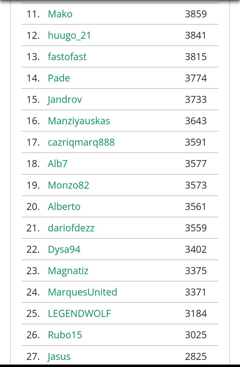 super fantasy ⚽⚽ tweet media