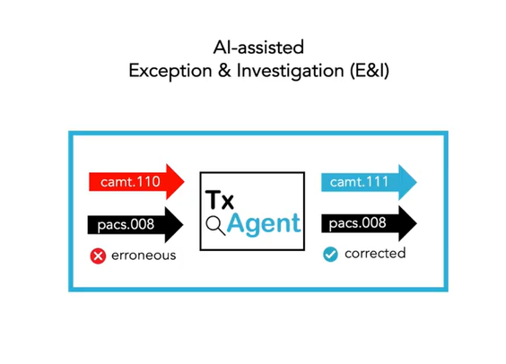 payment_infrast's tweet photo. The #ISO20022 migration at E&amp;I is high on the agenda for banks this year – with a deadline in November. @alpin_analytics demonstrates what this might look like if an AI agent were to be integrated. https://t.co/5fUmi7eVf5 https://t.co/qgCCel2QPw