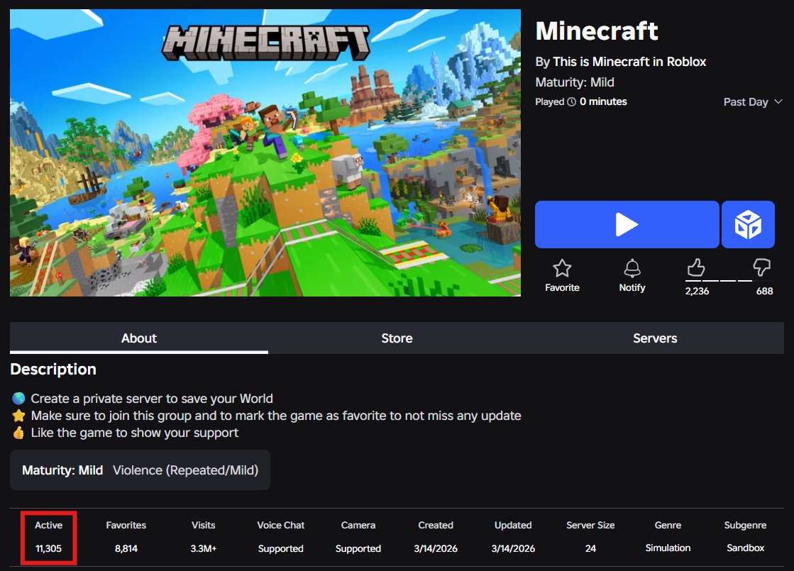 MasterGuard tweet media