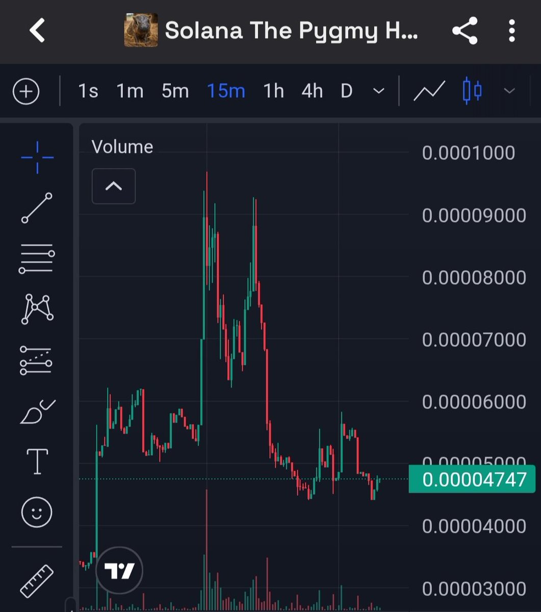 Crypto Alpha tweet media