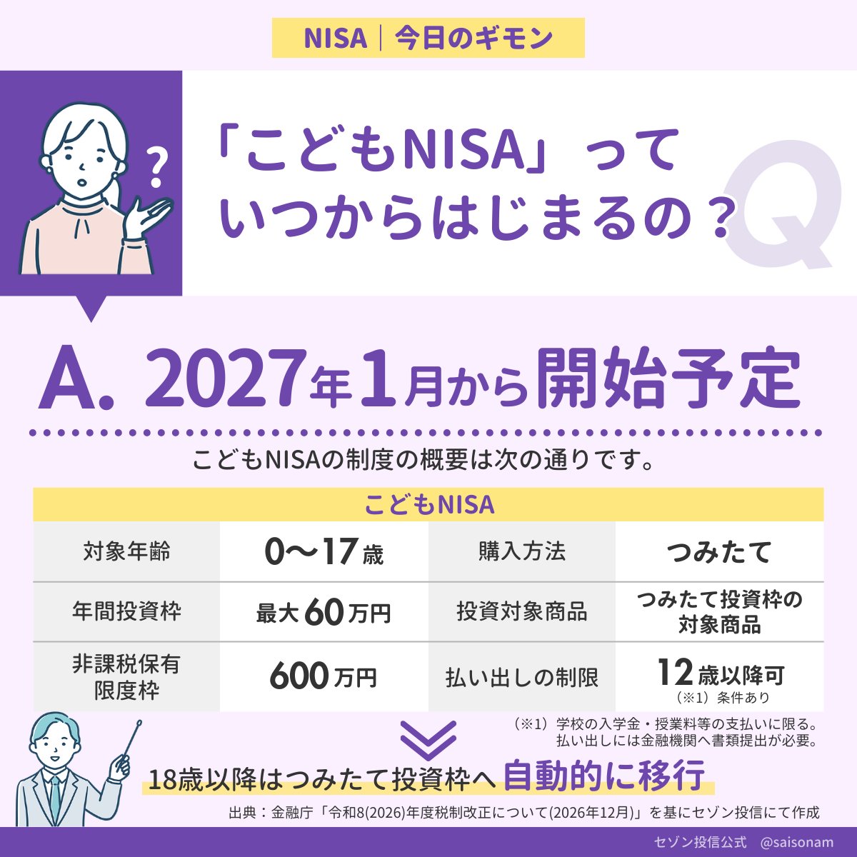 セゾン投信【公式】 tweet media